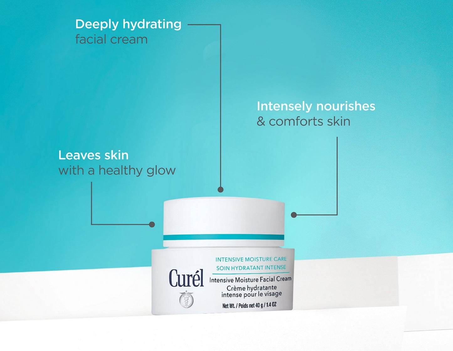 Intensive Moisture Facial Cream